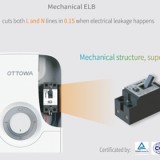 Máy tắm nước nóng trực tiếp OTTOWA U1P45P-WBS bơm tăng áp